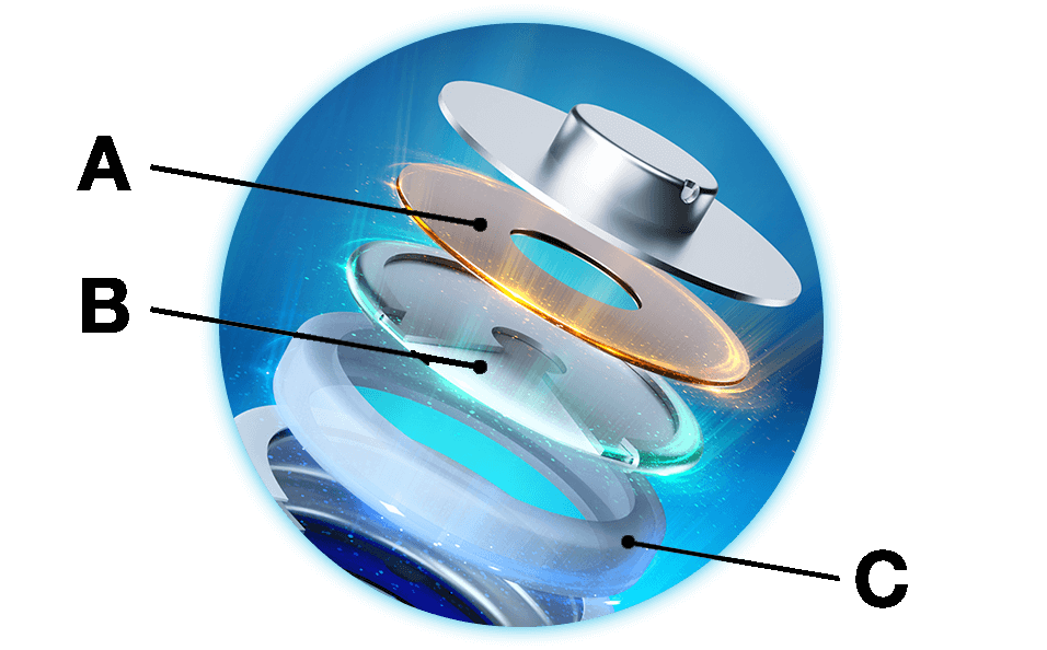 Safety system technology