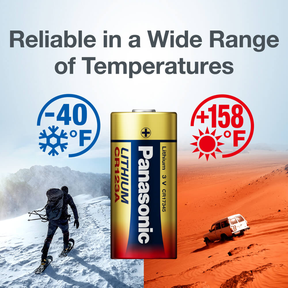 Reliable in a wide range of temperatures