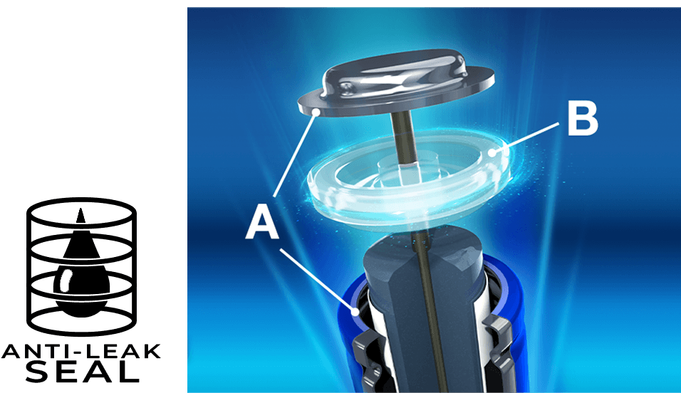 Unique anti-leak seal technology